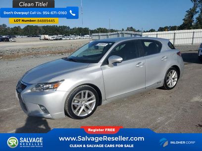 Used 2014 Lexus CT 200h