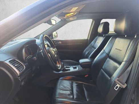 Used 2017 Jeep Grand Cherokee Summit w/ Platinum Series Group image 10