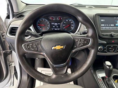Used 2018 Chevrolet Equinox LS FWD image 25