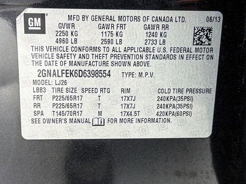 Used 2013 Chevrolet Equinox LTZ image 22