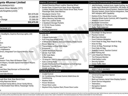 Used 2024 Toyota 4Runner Limited image 2