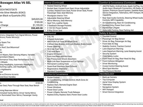 Used 2021 Volkswagen Atlas SEL Premium image 15