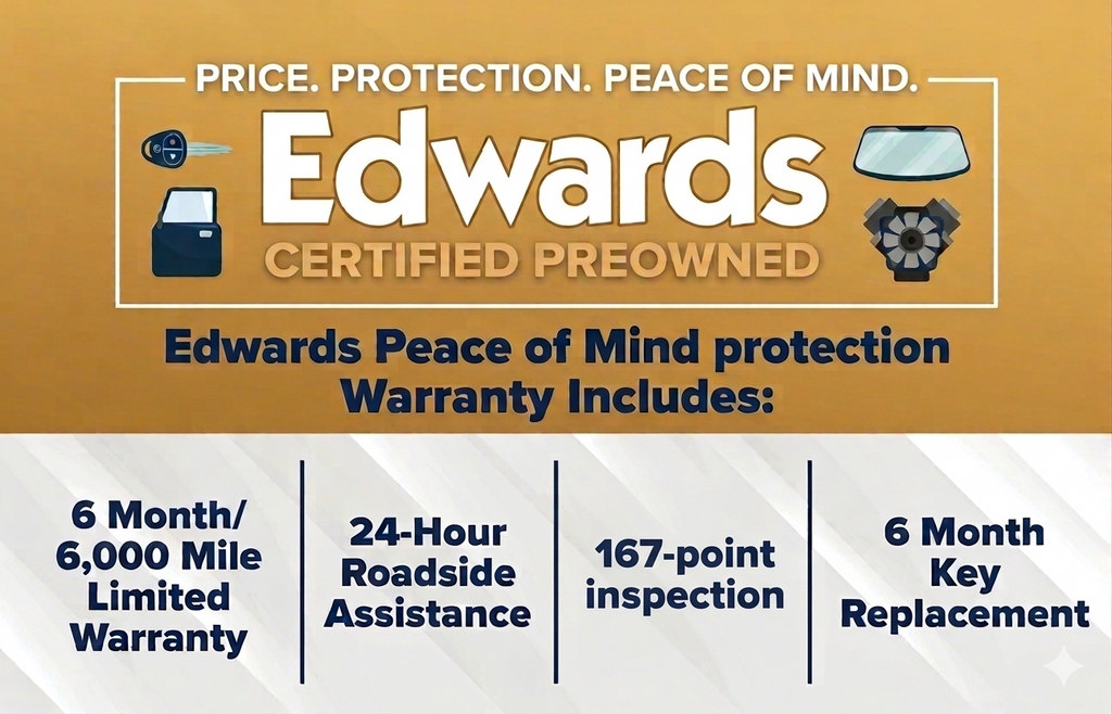 Used 2021 Ford Bronco Sport Big Bend AWD/4WD image 4