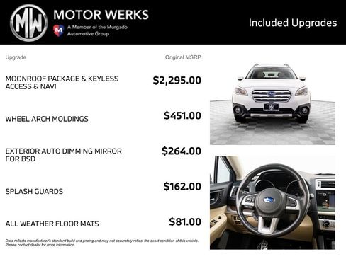 Used 2016 Subaru Outback 2.5i Limited image 4