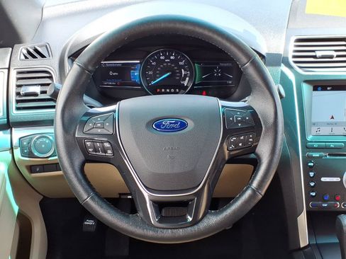 Used 2017 Ford Explorer Limited AWD/4WD image 13