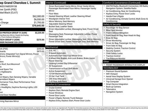 Used 2022 Jeep Grand Cherokee L Summit w/ Advanced Protech Group IV AWD/4WD image 21