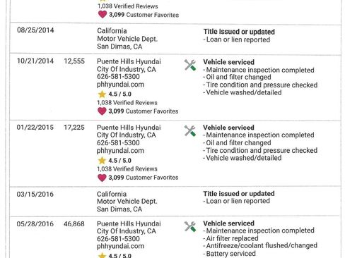 Used 2014 Hyundai Santa Fe Sport w/ Popular Equipment Package 02 image 16
