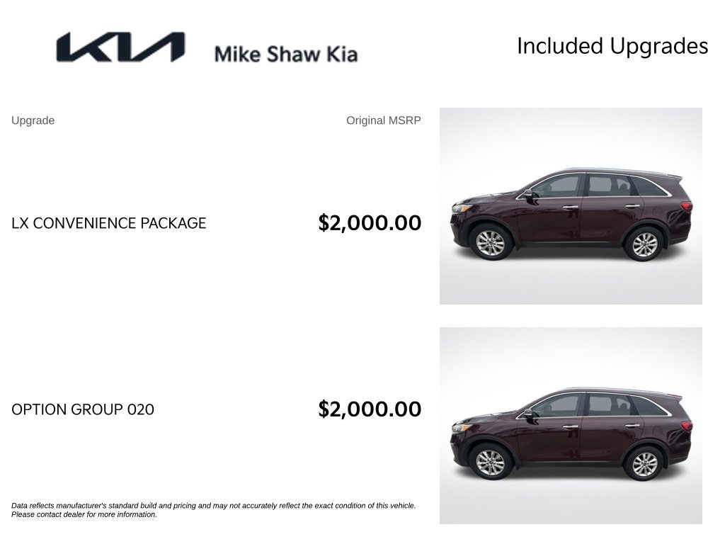Used 2019 Kia Sorento FWD w/ Option Group 020 image 5