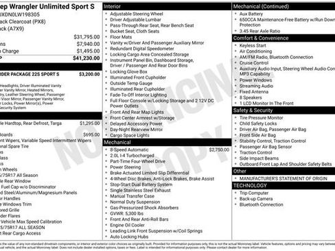 Used 2020 Jeep Wrangler Unlimited Sport S AWD/4WD image 17