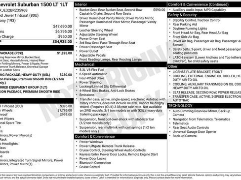 Used 2011 Chevrolet Suburban LT w/ Luxury Package AWD/4WD image 11