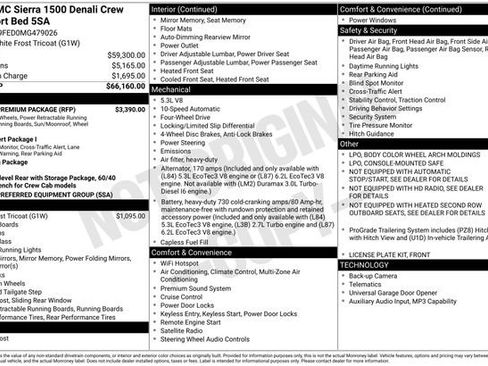 Used 2021 GMC Sierra 1500 Denali w/ Denali Premium Package AWD/4WD image 2
