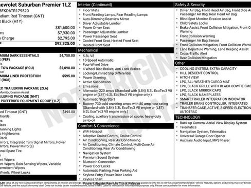 New 2026 Chevrolet Suburban Premier AWD/4WD image 5