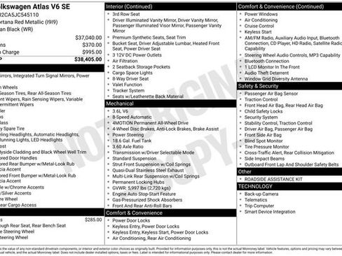 Used 2018 Volkswagen Atlas SE image 10