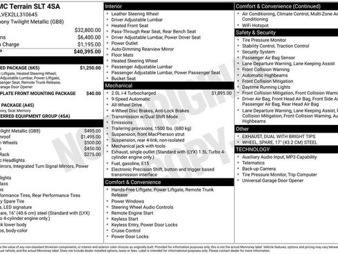 Used 2020 GMC Terrain SLT w/ Preferred Package AWD/4WD image 3