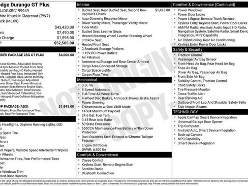 Used 2024 Dodge Durango GT AWD/4WD image 6