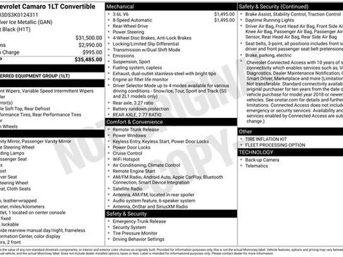 Used 2019 Chevrolet Camaro LT image 26