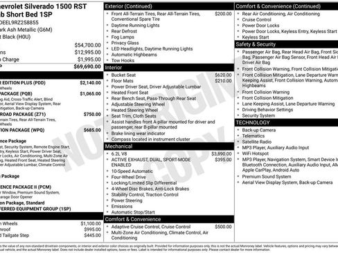 Used 2024 Chevrolet Silverado 1500 RST w/ All Star Edition Plus AWD/4WD image 9