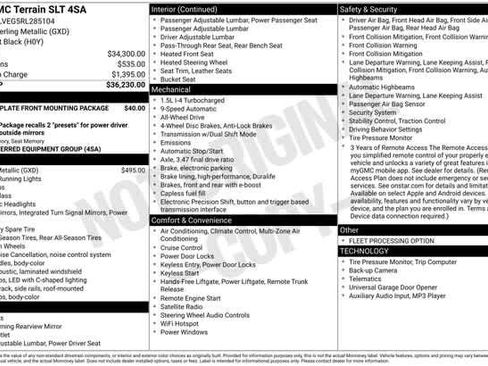 Certified 2024 GMC Terrain SLT AWD/4WD image 34