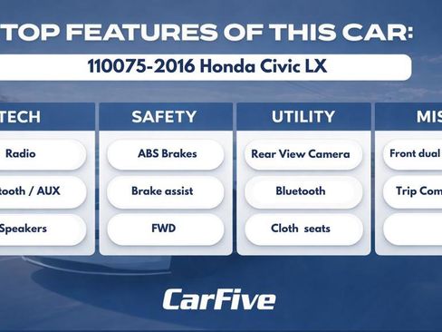 Used 2016 Honda Civic LX image 31
