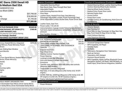 Used 2016 GMC Sierra 2500 Denali w/ Duramax Plus Package