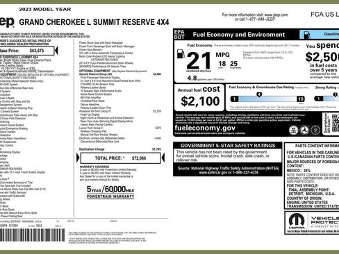 Used 2023 Jeep Grand Cherokee L Summit image 71