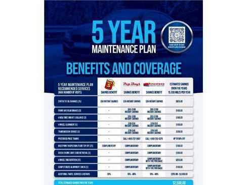 Used 2015 Toyota Tundra SR5 image 22