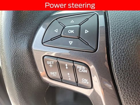 Used 2022 Ford Ranger Lariat w/ Equipment Group 501A High image 21