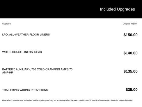 New 2025 Chevrolet Silverado 3500 LT w/ Convenience Package image 4