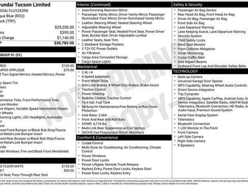 Used 2020 Hyundai Tucson Limited FWD image 24