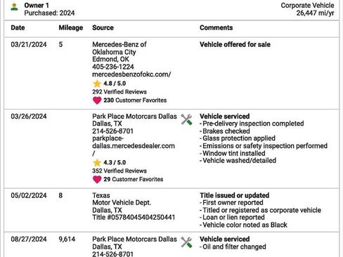 Used 2024 Mercedes-Benz GLS 580 4MATIC image 54