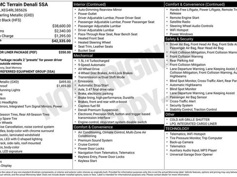 Certified 2024 GMC Terrain Denali w/ LPO, Floor Liner Package image 13