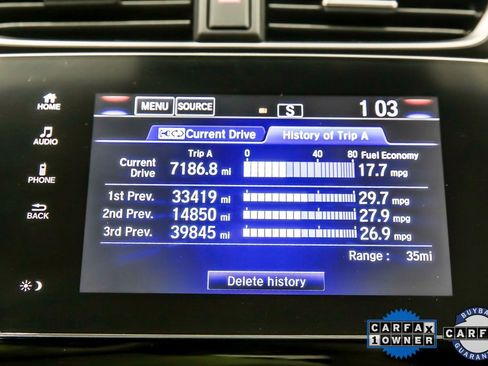 Used 2019 Honda CR-V EX image 23