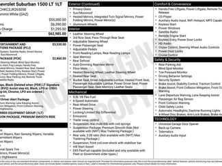 Used 2018 Chevrolet Suburban LT video 2