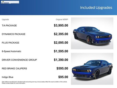 Used 2022 Dodge Challenger R/T Scat Pack w/ T/A Package image 25