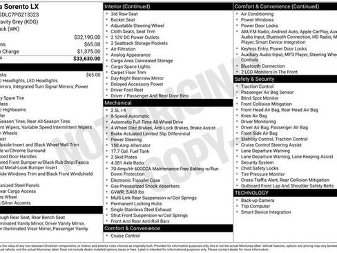 Used 2023 Kia Sorento LX image 29