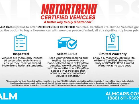 Used 2022 Toyota Camry SE image 2