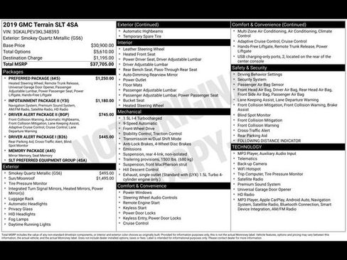Used 2019 GMC Terrain SLT w/ Preferred Package FWD image 20
