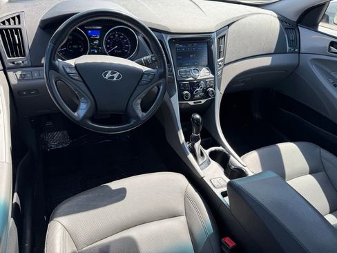 Used 2015 Hyundai Sonata Limited w/ Option Group 02 FWD image 11