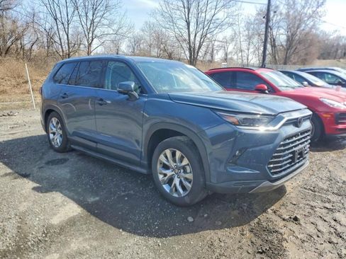 Used 2025 Toyota Grand Highlander AWD Hybrid image 1