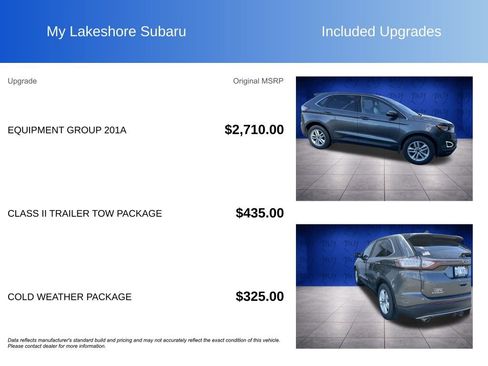 Used 2016 Ford Edge SEL w/ Equipment Group 201A image 8