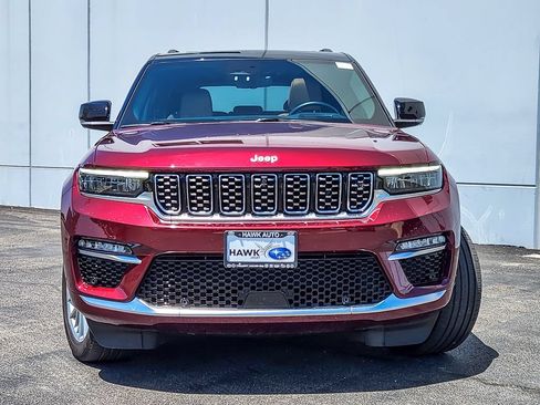 Used 2024 Jeep Grand Cherokee Summit w/ Adv Protech Group IV AWD/4WD image 4