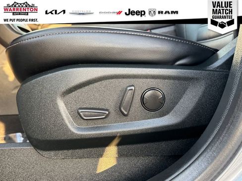 Used 2022 Ford Edge SEL image 34