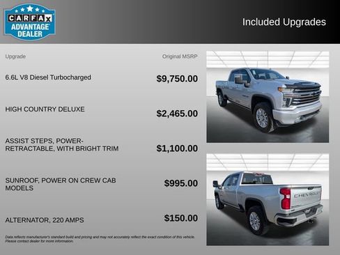 Used 2021 Chevrolet Silverado 2500 High Country AWD/4WD image 3