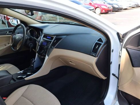 Used 2011 Hyundai Sonata GLS w/ Popular Equipment Pkg 2 image 15