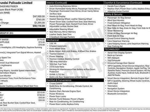 Used 2024 Hyundai Palisade Limited FWD image 3
