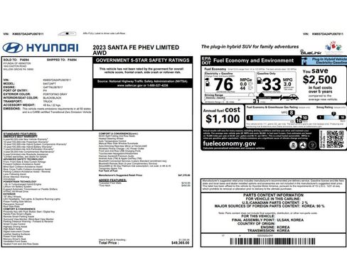 Used 2023 Hyundai Santa Fe Limited AWD/4WD image 2