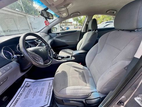 Used 2014 Hyundai Sonata GLS image 14