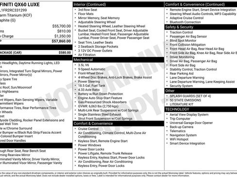 Certified 2024 INFINITI QX60 Luxe w/ Cargo Package FWD image 28