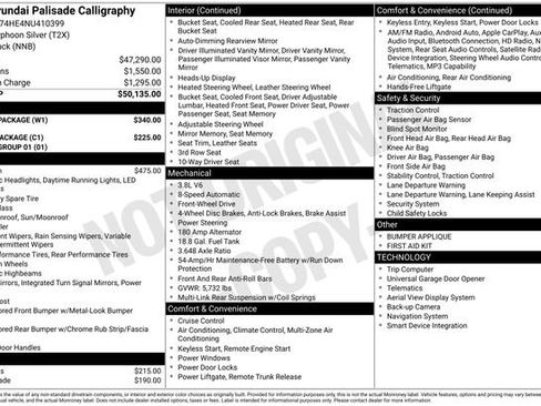 Used 2022 Hyundai Palisade Calligraphy w/ Winter Package FWD image 2