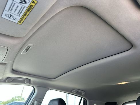 Used 2015 Acura RDX FWD w/ Technology Package image 20